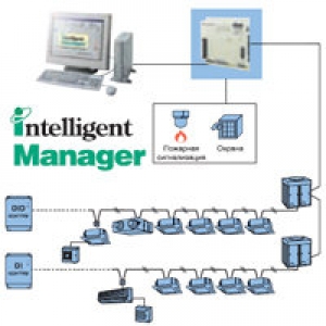 Система управления Daikin Intelegent MANAGER III